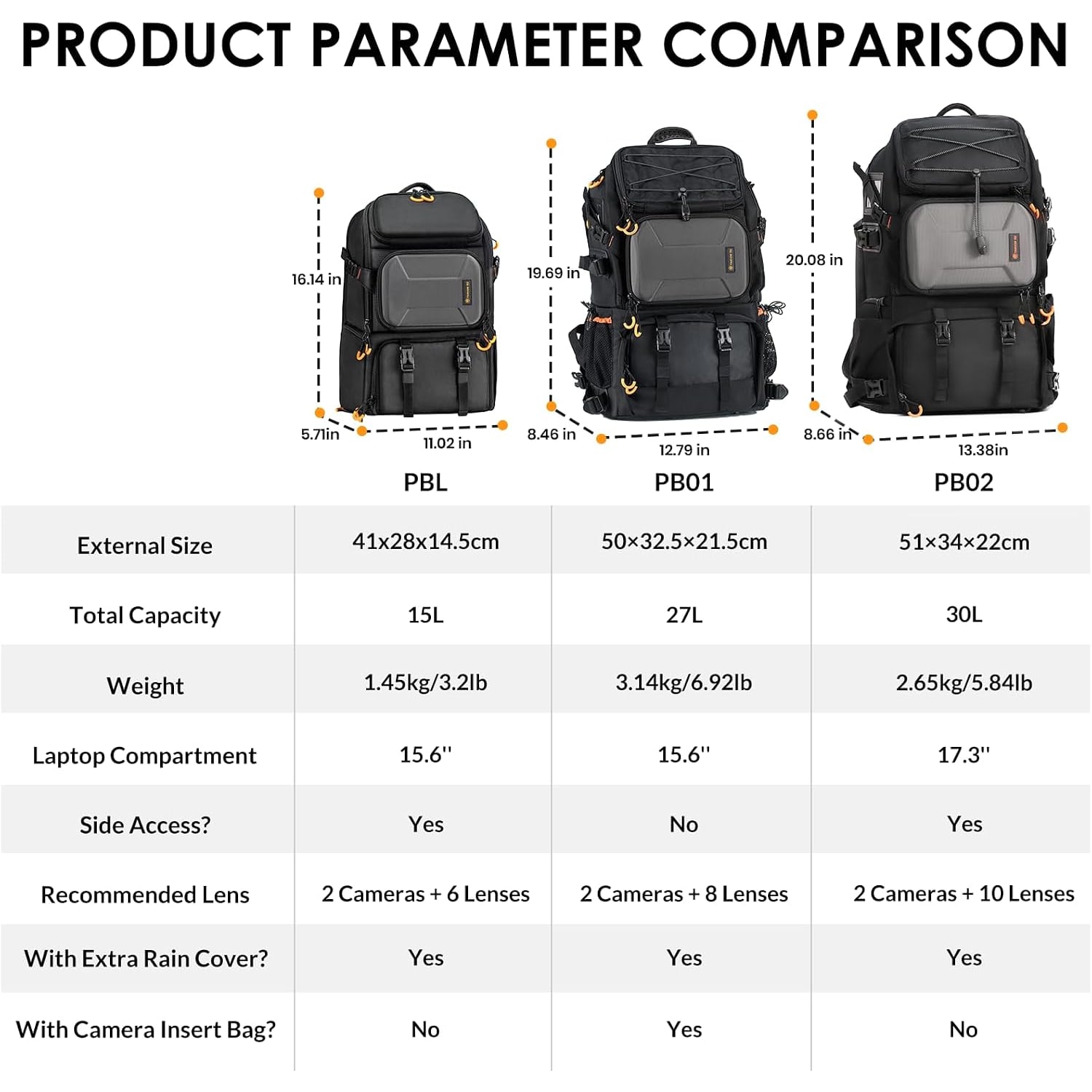 15L Camera Backpack with Quick Side Access and Rain Cover