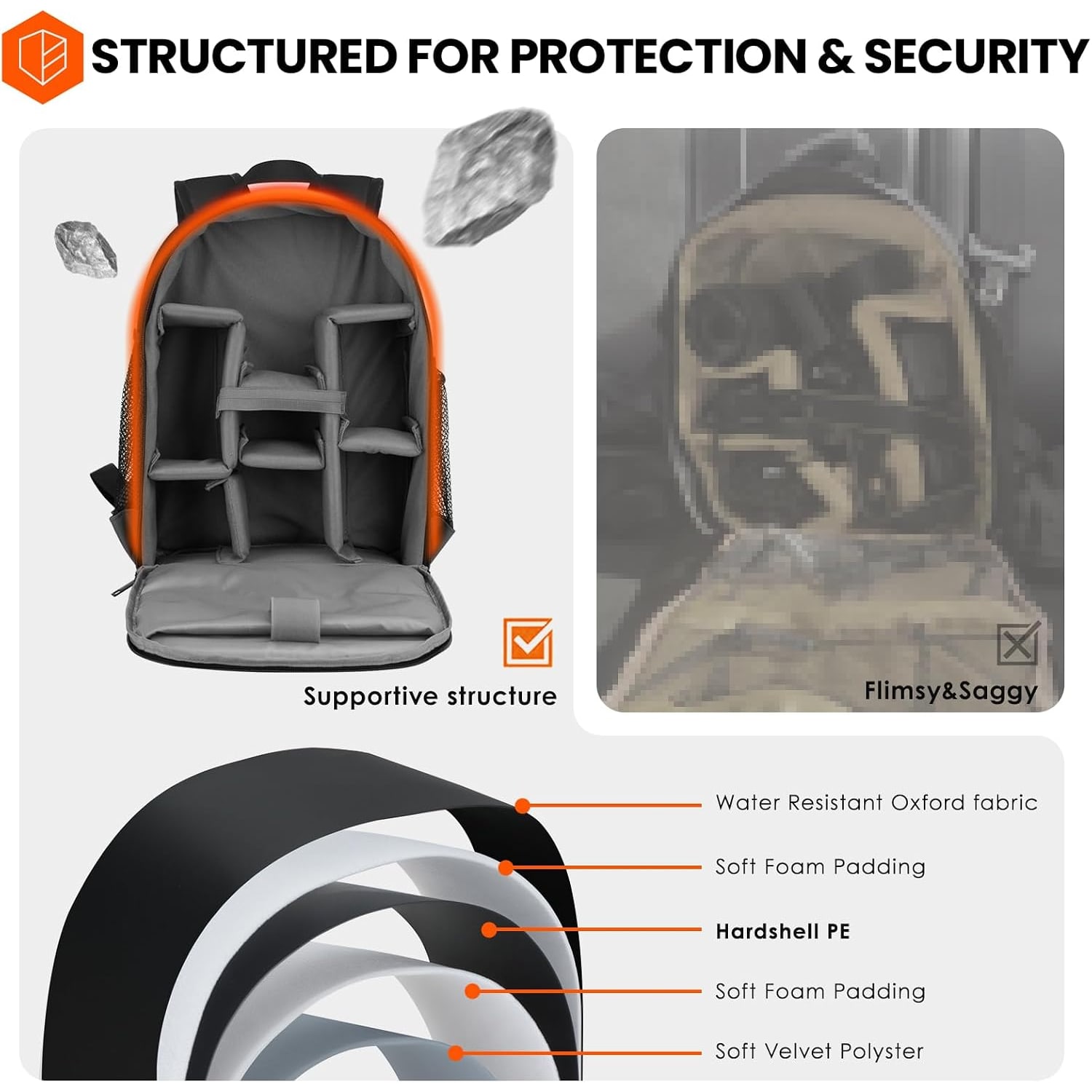 Small Camera Backpack with Rain Cover and 13 Inch Laptop Sleeve