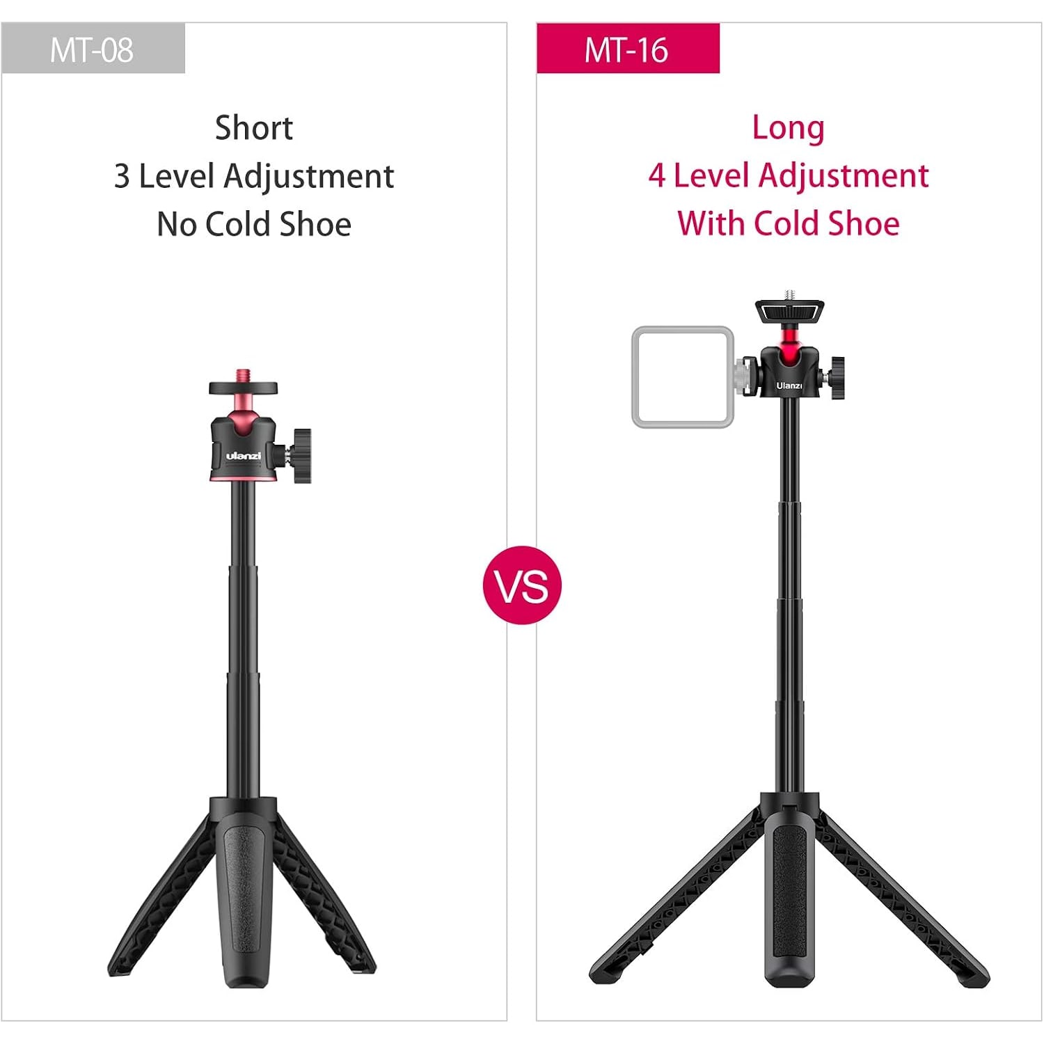 Mini Extendable Tripod with Ball Head and Cold Shoe: image 9