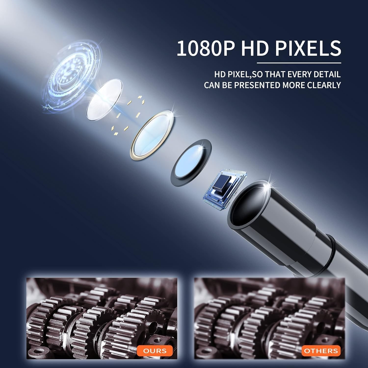 Endoscope Camera with 4.3 Inch Screen, 8mm Probe and 5m Semi-Rigid Cable