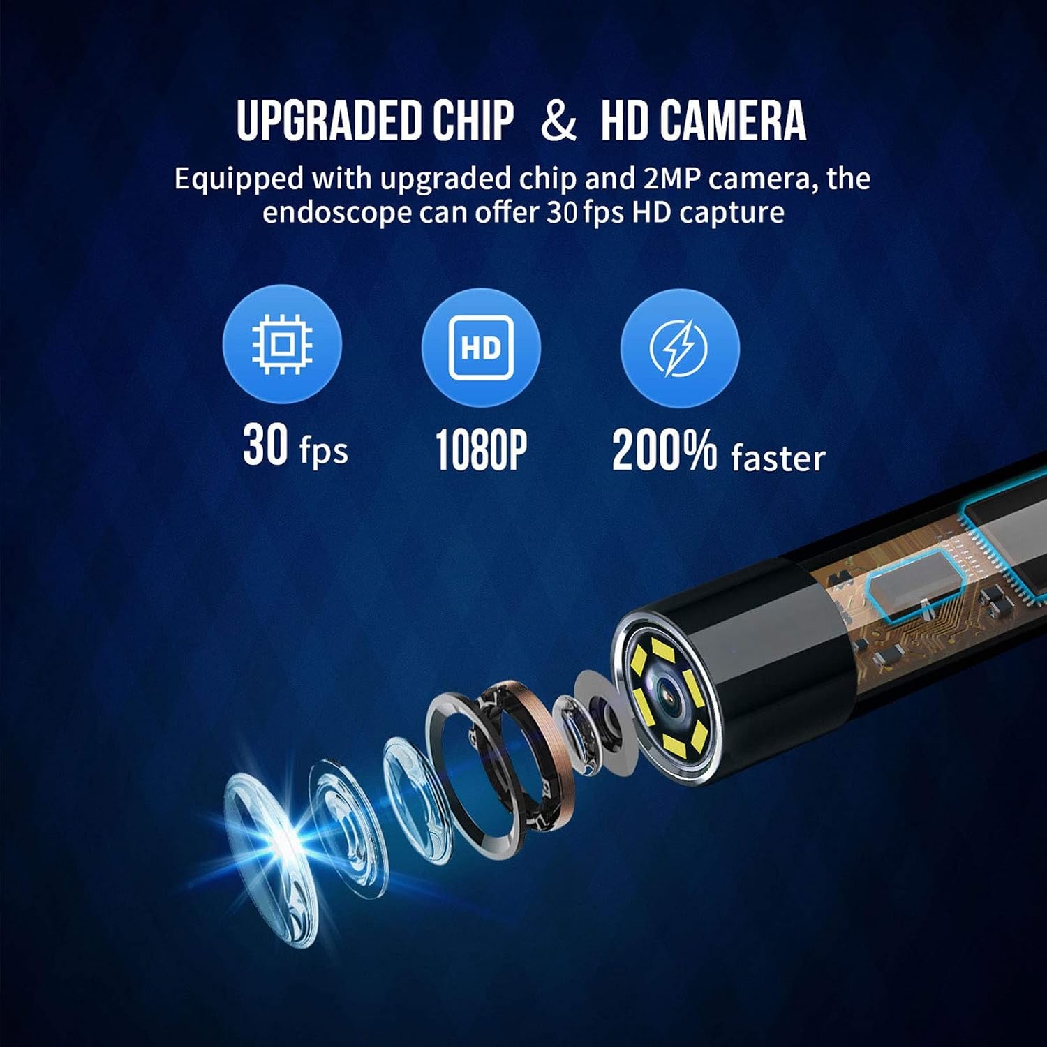 Wireless Endoscope 5.5mm with 1.5m Semi-Rigid Cable and 6 LED Lights: image 3