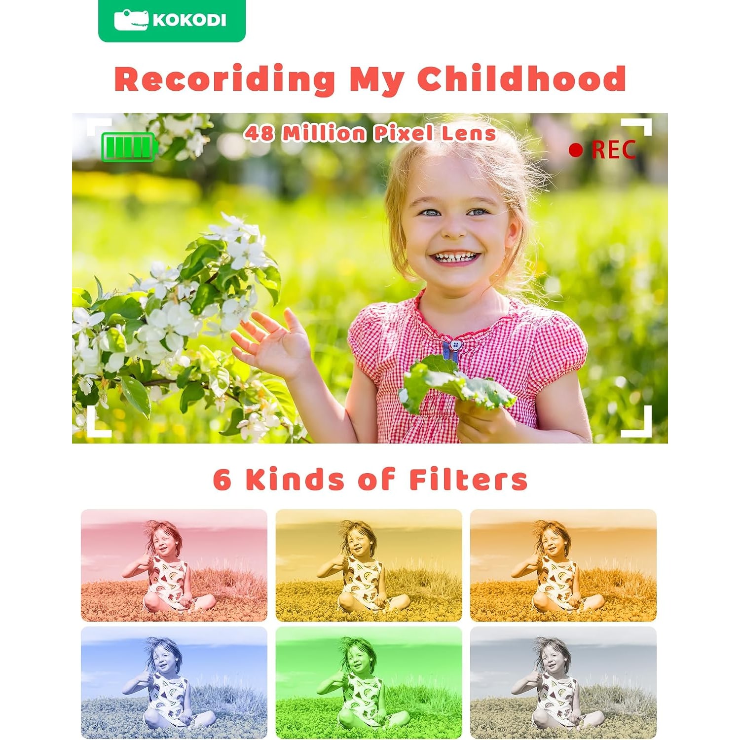 Kids Digital Camera with 1080p Video, Selfie Lens and Unicorn Case