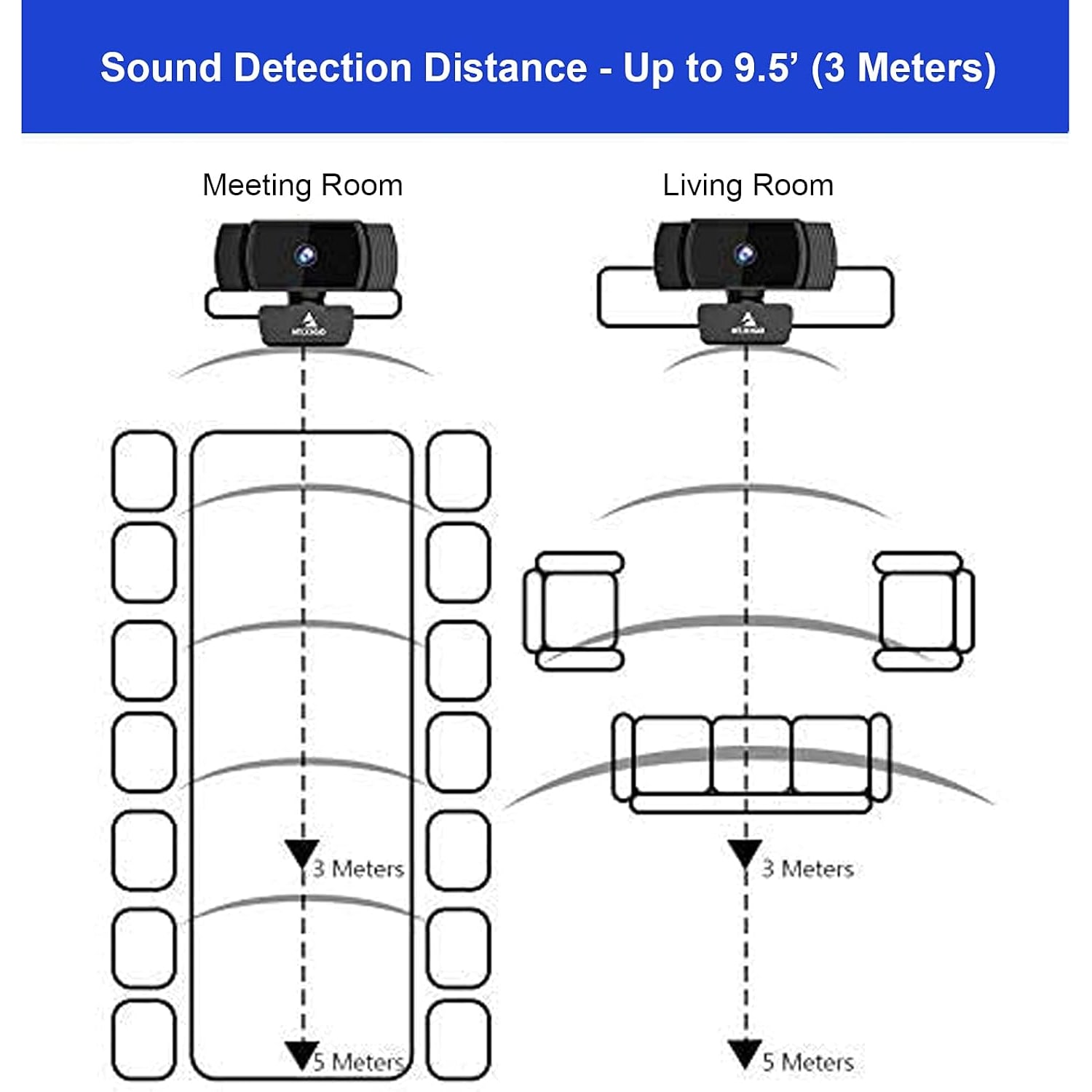 1080p Autofocus Webcam with Stereo Microphone and Privacy Cover: image 7